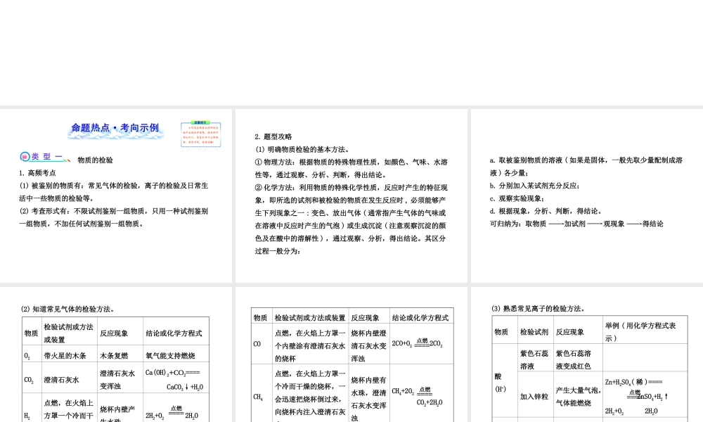 【冲刺中考】2013年中考化学专题复习 专项三 物质的检验、分离与推断课件（命题热点+综合检测）