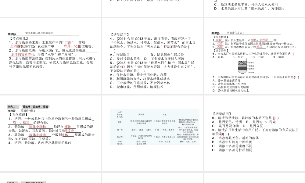 【中考试题研究】2015中考科学总复习 第31讲 水课件 浙教版