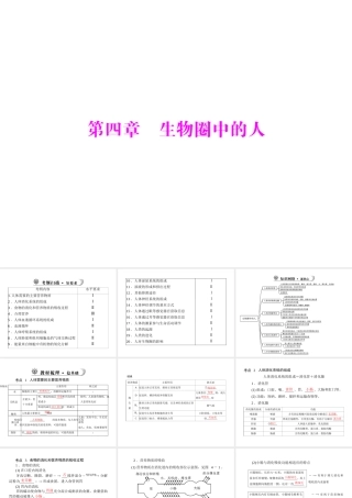 《金牌学案 风向标》广东省中考生物总复习 第一部分 第四章 生物圈中的人课件 人教新课标版