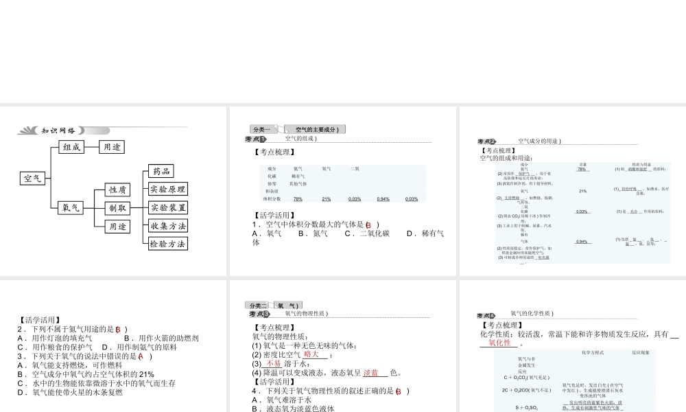 【中考试题研究】2015中考科学总复习 第32讲 空气（一）课件 浙教版