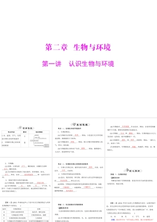 【中考风向标】2015年中考生物基础复习 第二章 第一讲 认识生物与环境课件
