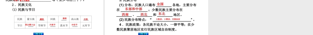 【中考复习方案】2015中考地理总复习 第九章 从世界看中国课件 新人教版