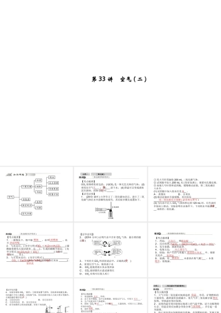 【中考试题研究】2015中考科学总复习 第33讲 空气（二）课件 浙教版