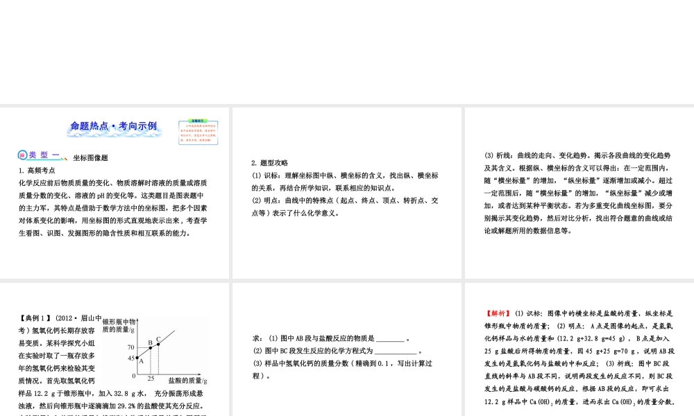 【冲刺中考】2013年中考化学专题复习 专项一 图、表、线类试题课件（命题热点+综合检测）