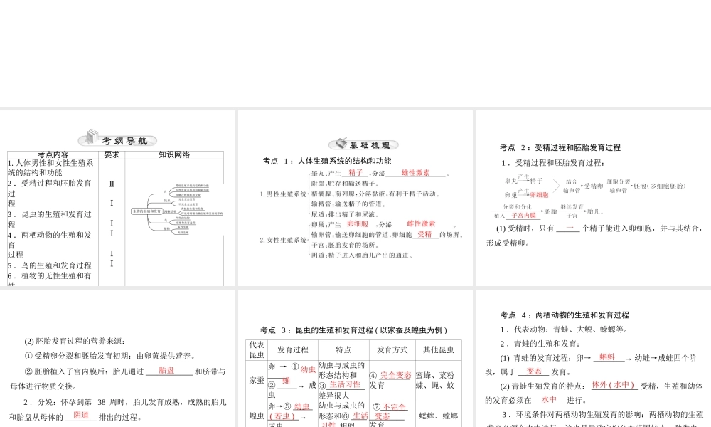 【中考风向标】2015年中考生物基础复习 第六章 第一讲 生物的生殖和发育课件