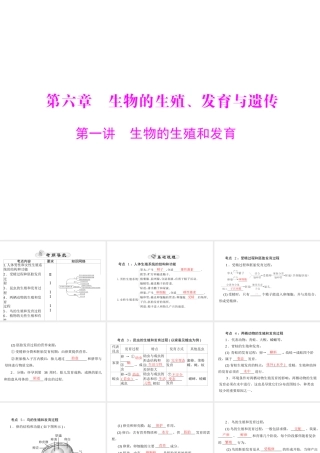 【中考风向标】2015年中考生物基础复习 第六章 第一讲 生物的生殖和发育课件
