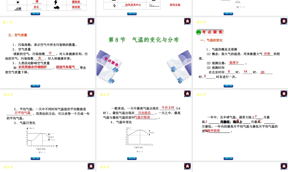 【中考复习方案】2015中考地理总复习 第三章 天气与气候课件 新人教版