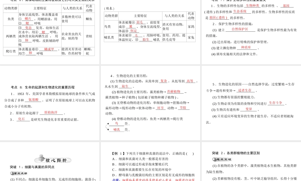 【中考风向标】2015年中考生物基础复习 第七章 生物的多样性课件