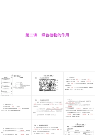 【中考风向标】2015年中考生物基础复习 第三章 第二讲 绿色植物的作用课件