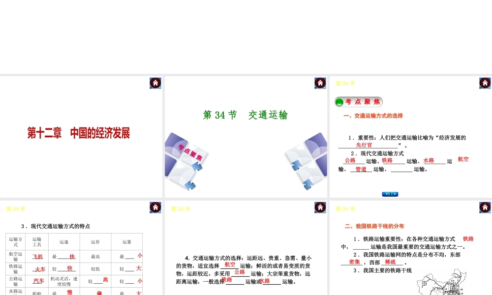 【中考复习方案】2015中考地理总复习 第十二章 中国的经济发展课件 新人教版