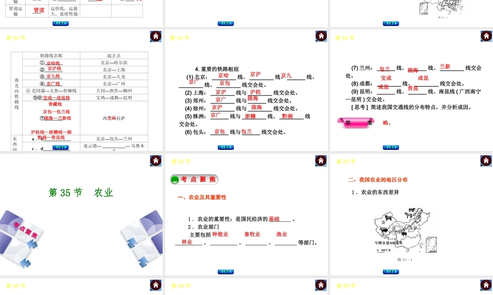 【中考复习方案】2015中考地理总复习 第十二章 中国的经济发展课件 新人教版