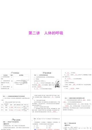 【中考风向标】2015年中考生物基础复习 第四章 第二讲 人体的呼吸课件