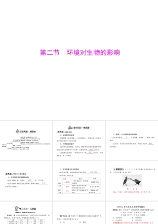 《随堂优化训练》2011年七年级生物上册 第一单元 第二章 第二节 环境对生物的影响配套课件 人教新课标版