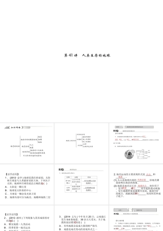 【中考试题研究】2015中考科学总复习 第41讲 人类生存的地球课件 浙教版