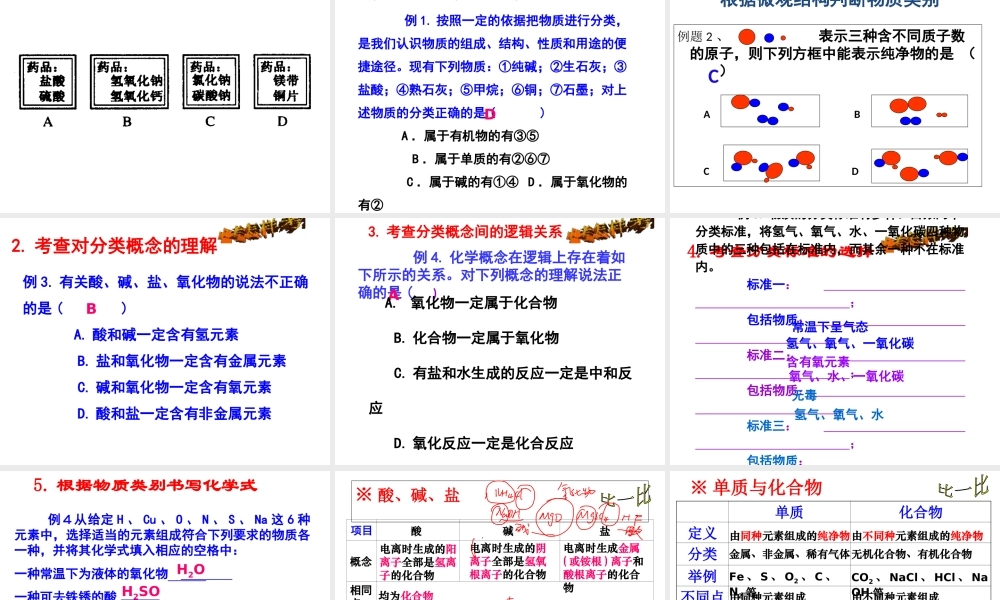 【冲刺中考】2013中考化学难点突破专题06 区分酸碱盐课件