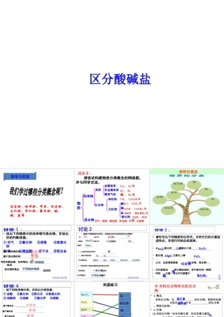 【冲刺中考】2013中考化学难点突破专题06 区分酸碱盐课件