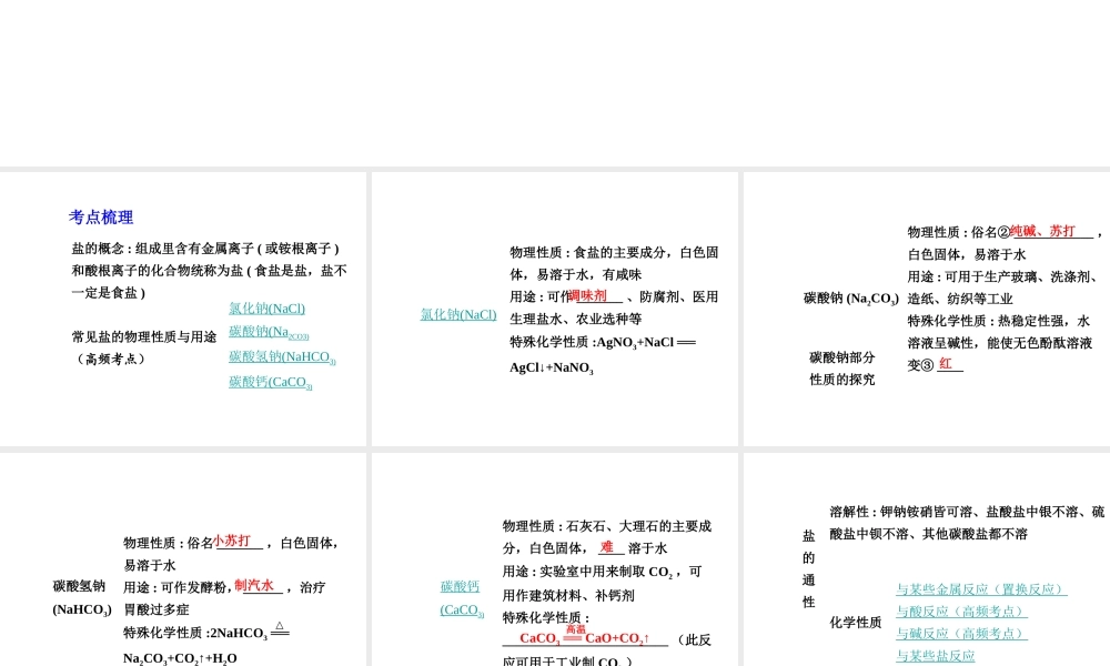 【中考试题研究】四川省2015届中考化学总复习 主题八 盐 化肥课件