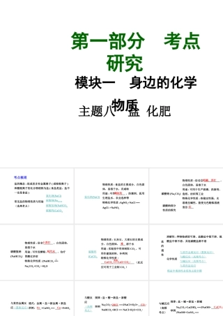 【中考试题研究】四川省2015届中考化学总复习 主题八 盐 化肥课件