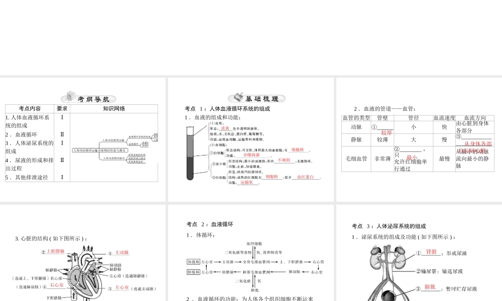 【中考风向标】2015年中考生物基础复习 第四章 第三讲 人体内的物质运输及废物的形成与排出课件
