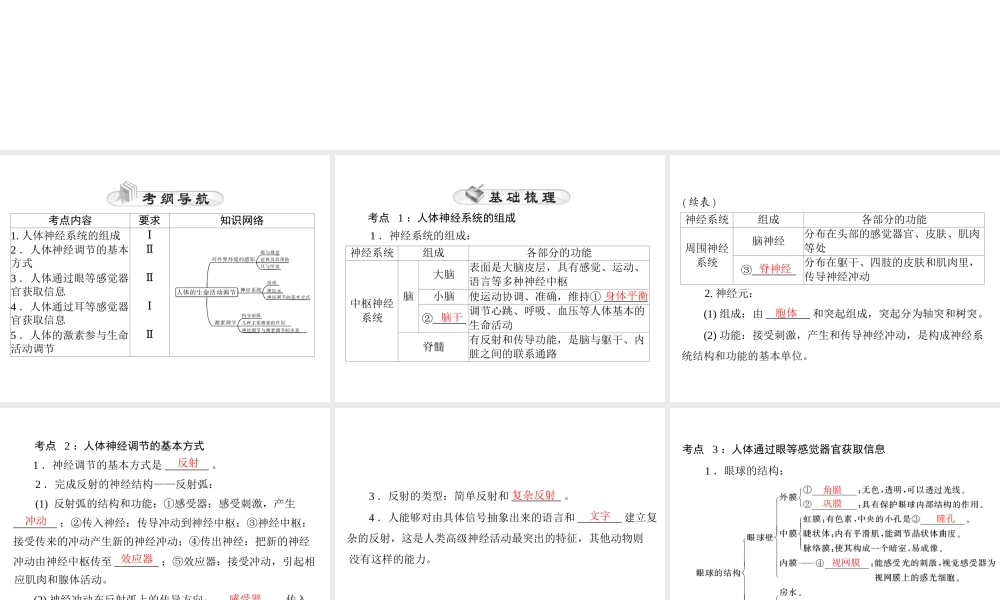 【中考风向标】2015年中考生物基础复习 第四章 第四讲 人体的生命活动调节课件