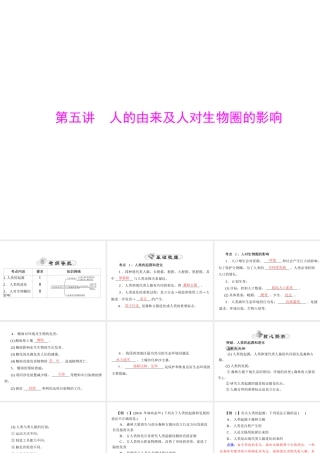 【中考风向标】2015年中考生物基础复习 第四章 第五讲 人的由来及人对生物圈的影响课件