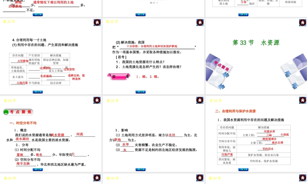 【中考复习方案】2015中考地理总复习 第十一章 中国的自然资源课件 新人教版