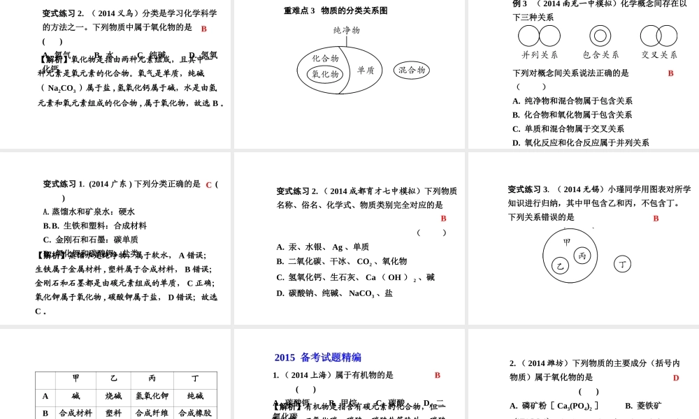 【中考试题研究】四川省2015届中考化学总复习 主题九 物质的分类课件