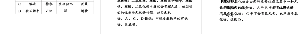 【中考试题研究】四川省2015届中考化学总复习 主题九 物质的分类课件