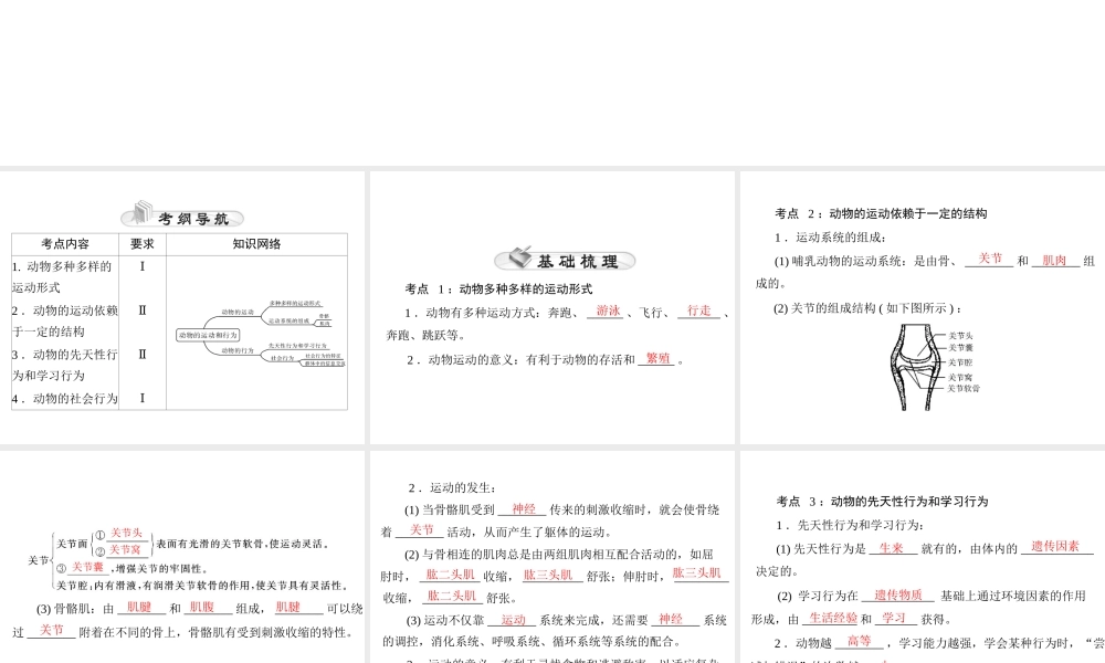 【中考风向标】2015年中考生物基础复习 第五章 动物的运动和行为课件
