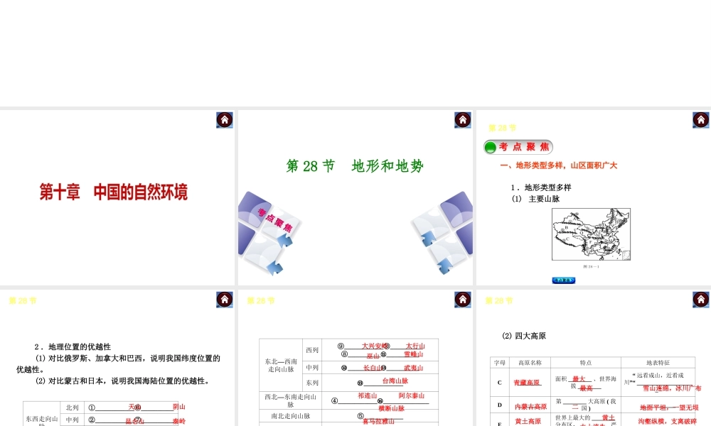 【中考复习方案】2015中考地理总复习 第十章 中国的自然环境课件 新人教版