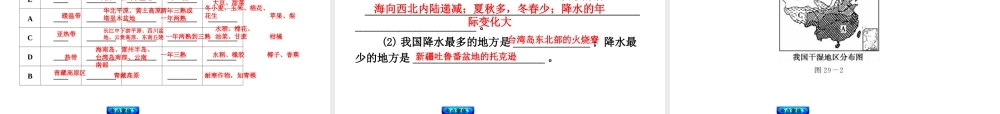 【中考复习方案】2015中考地理总复习 第十章 中国的自然环境课件 新人教版