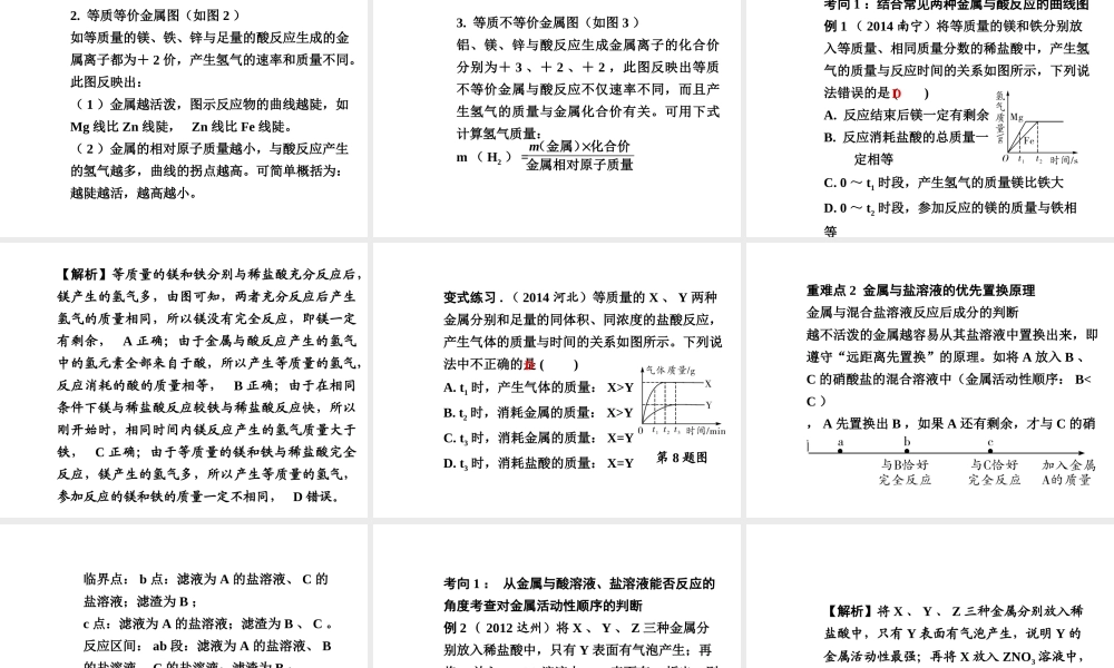 【中考试题研究】四川省2015届中考化学总复习 主题六 金属的化学性质课件