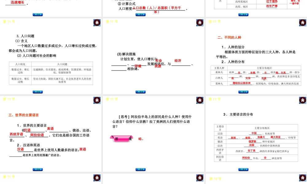 【中考复习方案】2015中考地理总复习 第四章 居民与聚落 发展与合作课件 新人教版