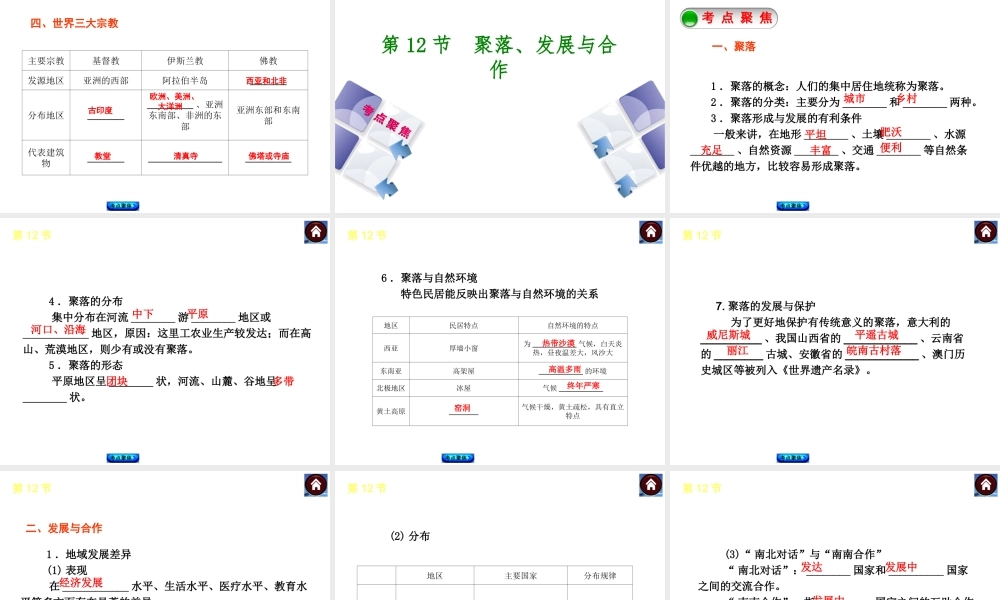 【中考复习方案】2015中考地理总复习 第四章 居民与聚落 发展与合作课件 新人教版