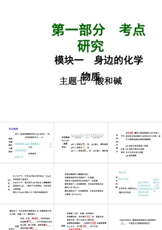 【中考试题研究】四川省2015届中考化学总复习 主题七 酸和碱课件