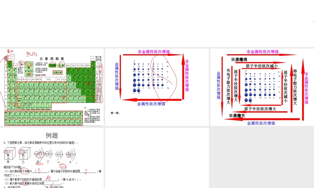 【冲刺中考】2013中考化学难点突破专题12 元素周期表中的秘密课件