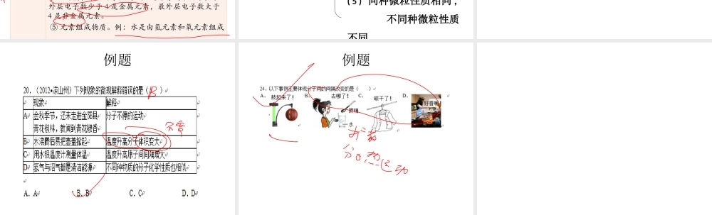 【冲刺中考】2013中考化学难点突破专题13 分子原子离子元素课件