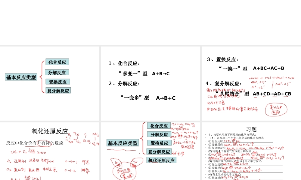 【冲刺中考】2013中考化学难点突破专题14 化学反应类型课件