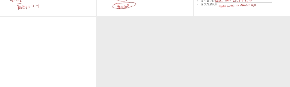 【冲刺中考】2013中考化学难点突破专题14 化学反应类型课件