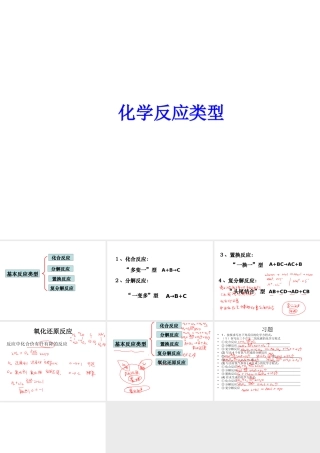 【冲刺中考】2013中考化学难点突破专题14 化学反应类型课件