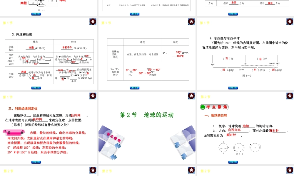 【中考复习方案】2015中考地理总复习 第一章 地球和地图课件 新人教版
