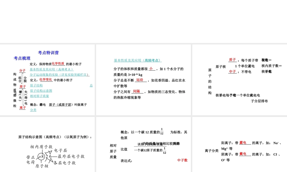 【中考试题研究】四川省2015届中考化学总复习 主题十 构成物质的微粒 元素课件