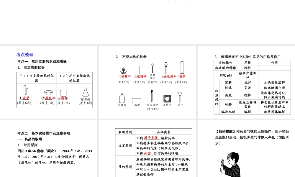 【中考试题研究】四川省2015届中考化学总复习 主题十八 常见仪器及基本实验操作课件