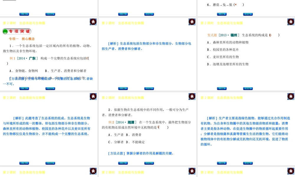 【中考复习方案】2015中考生物总复习 第2课时 生态系统与生物圈课件（考点聚焦+归类探究+回归教材）