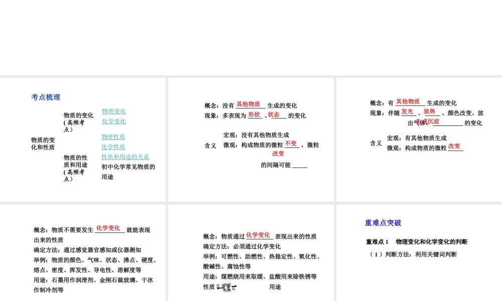 【中考试题研究】四川省2015届中考化学总复习 主题十二 物质的变化和性质课件