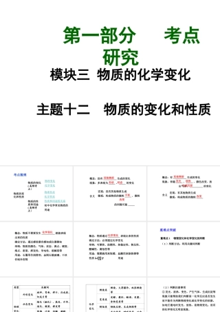 【中考试题研究】四川省2015届中考化学总复习 主题十二 物质的变化和性质课件