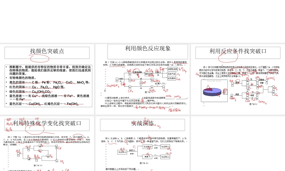 【冲刺中考】2013中考化学难点突破专题17 巧解推断题课件