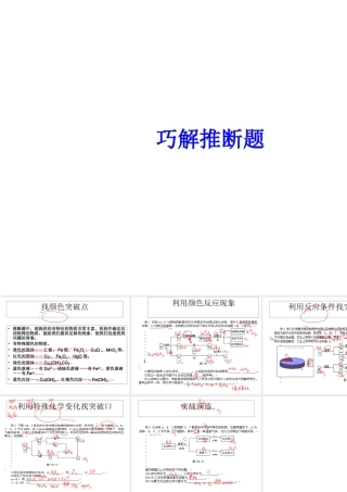 【冲刺中考】2013中考化学难点突破专题17 巧解推断题课件