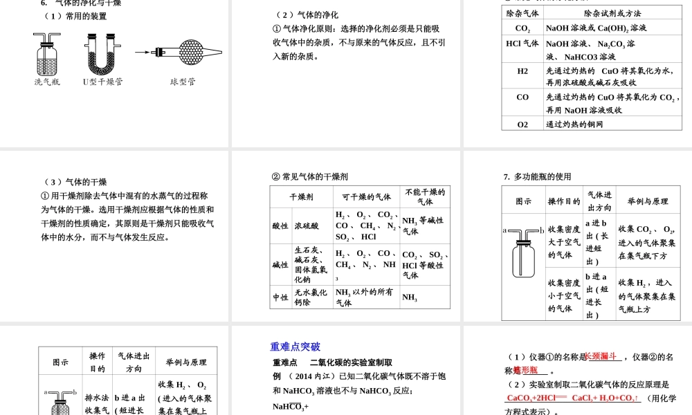 【中考试题研究】四川省2015届中考化学总复习 主题十九 常见气体的制取课件