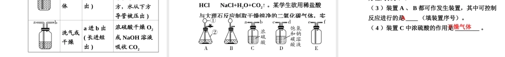 【中考试题研究】四川省2015届中考化学总复习 主题十九 常见气体的制取课件